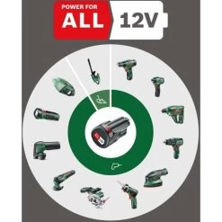 Bosch Ponceuse Multi Sans-fil EasySander 12 Coffret 1 Batterie 2,5Ah 11 Bosch Ponceuse Multi Sans-fil EasySander 12 Coffret 1 Batterie 2,5Ah -Outils Électriques 10836065 5