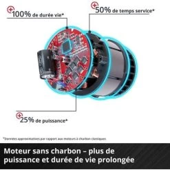 Einhell Professional Scie Circulaire Ø190mm Sans Fil TE-CS 18/190 Li BL-Solo Power X-Change (18V, Moteur Sans Charbon, éclairage LED, Semelle En Aluminium) Livré Sans Batterie Ni Chargeur -Outils Électriques 35102406 3