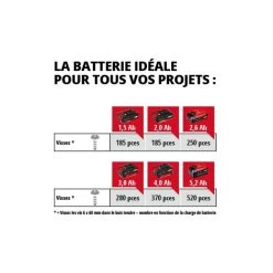 Einhell Visseuse Clé à Chocs à Percussion Sans Fil TE-CI 18/1 Li - Solo Power X-Change (18 V, Couple 140 Nm, Régime : 0-2300 Trs/min, Mandrin 6 Pans) Livré Sans Batterie Ni Chargeur 12 Einhell Visseuse Clé à Chocs à Percussion Sans Fil TE-CI 18/1 Li - Solo Power X-Change (18 V, Couple 140 Nm, Régime : 0-2300 Trs/min, Mandrin 6 Pans) Livré Sans Batterie Ni Chargeur -Outils Électriques 37014972 5