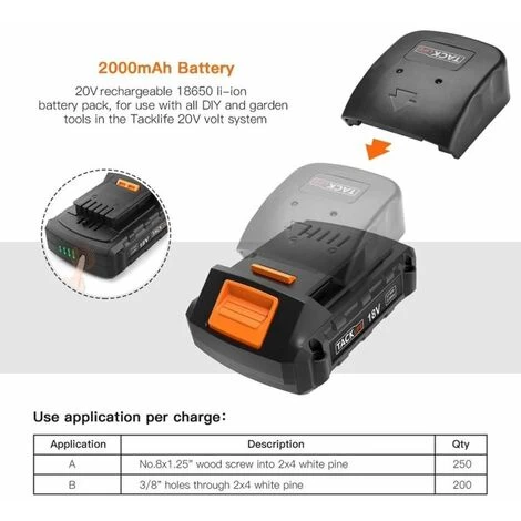 Perceuse électrique Sans Fil TACKLIFE 20 V Max, 310 Lb-pi, Mandrin En Métal 1/2", Tournevis électrique à 2 Vitesses Avec DEL, Batterie Rechargeable 2,0 Ah PCD04C 4 Perceuse électrique Sans Fil TACKLIFE 20 V Max, 310 Lb-pi, Mandrin En Métal 1/2", Tournevis électrique à 2 Vitesses Avec DEL, Batterie Rechargeable 2,0 Ah PCD04C – Image 2