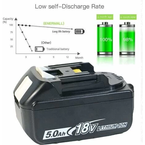 Scie Circulaire Sans Fil 18V, Scie Circulaire électrique Sans Balais Avec Lame De 165 Mm, Compatible Avec La Batterie Makita, Pour Couper Le Bois, Le Métal Et Le Plastique (1 Batterie Et 1 Chargeur) 6 Scie Circulaire Sans Fil 18V, Scie Circulaire électrique Sans Balais Avec Lame De 165 Mm, Compatible Avec La Batterie Makita, Pour Couper Le Bois, Le Métal Et Le Plastique (1 Batterie Et 1 Chargeur) – Image 4