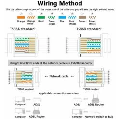 Kit à Main RJ45 RJ11 RJ12 Kit D'outils De Réparation De Réseau Avec Testeur De Cable Pince à Ressort Pince à Sertir -Outils Électriques 91592234 4