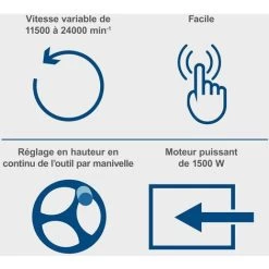 Defonceuse Sur Table Toupie A Bois SCHEPPACH Hf60 9 Defonceuse Sur Table Toupie A Bois SCHEPPACH Hf60 -Outils Électriques 99810662 3
